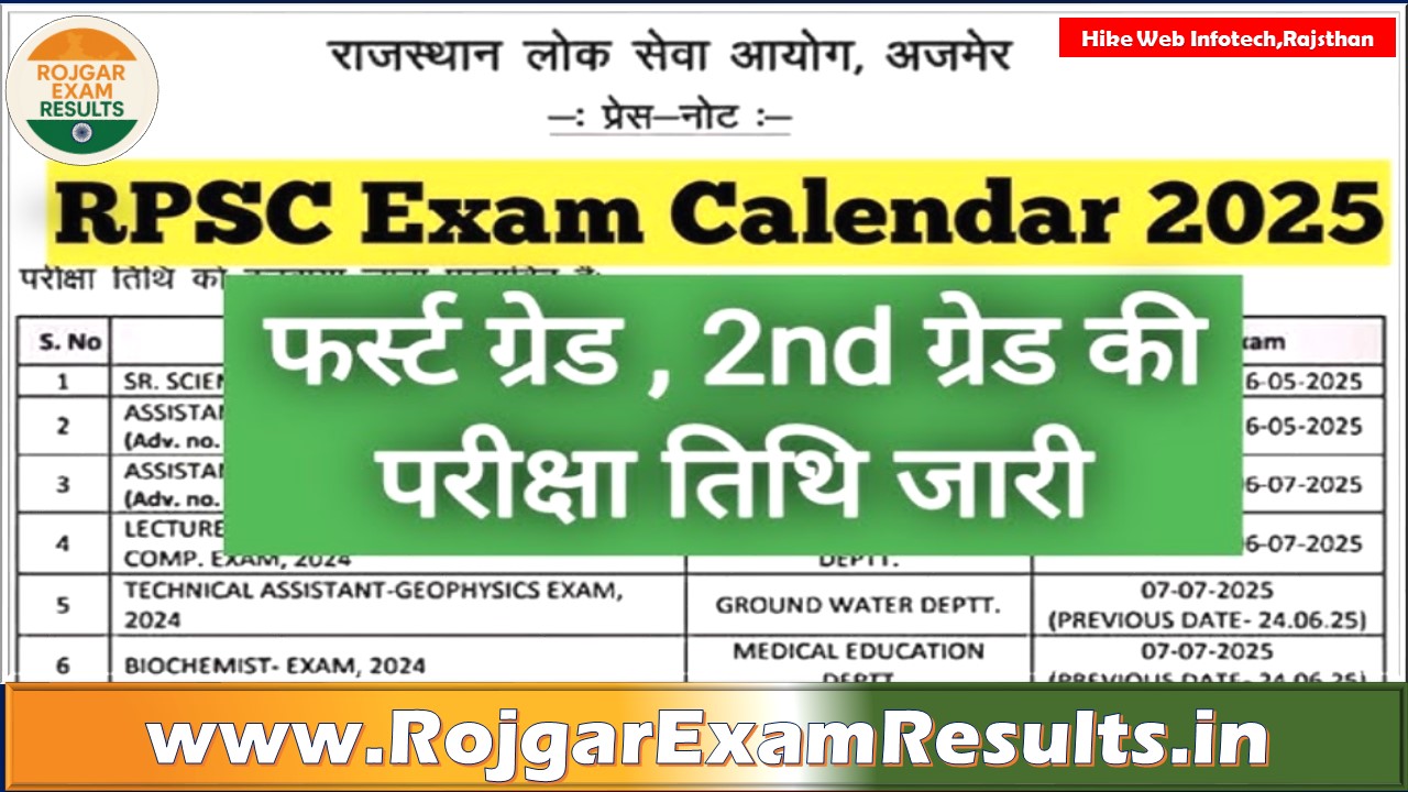 RPSC 1st Grade Teacher Exam Date 2025: राजस्थान स्कूल व्याख्याता परीक्षा की तिथि जारी