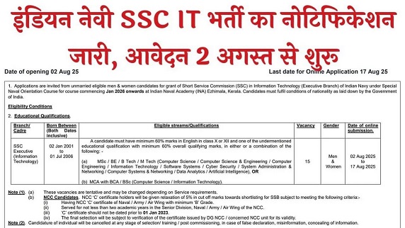Indian Navy SSC IT Recruitment 2025: पूरी जानकारी, योग्यता, आवेदन प्रक्रिया और चयन