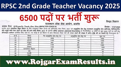 RPSC 2nd Grade Teacher Vacancy 2025: आरपीएससी द्वारा 6500 पदों पर वरिष्ठ अध्यापक भर्ती का नोटिफिकेशन जारी