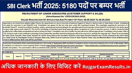 SBI Clerk भर्ती 2025: 5180 पदों पर बम्पर भर्ती, आवेदन आज से शुरू – जानिए सम्पूर्ण जानकारी!