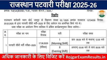 राजस्थान पटवारी परीक्षा 2025 की तिथि और एडमिट कार्ड की सम्पूर्ण जानकारी