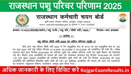 राजस्थान पशु परिचर अंतिम परिणाम 2025: पूरा रिजल्ट और चेक करने का तरीका RojgarExamResults.in