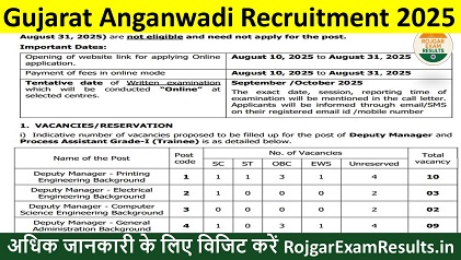 Gujarat Anganwadi Recruitment 2025 Apply Online for 9000 Plus Vacancies