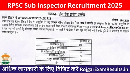 RPSC Sub Inspector Recruitment 2025 – राजस्थान पुलिस में 1015 पदों पर भर्ती का सुनहरा मौका