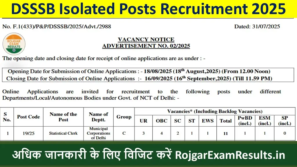 DSSSB Isolated Posts Recruitment 2025: 615 पदों पर सरकारी नौकरी, ऑनलाइन आवेदन शुरू