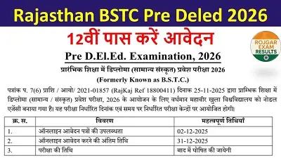 Rajasthan BSTC Pre D.El.Ed 2026: Online Apply, Eligibility, Fees & Exam Pattern