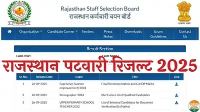 Rajasthan Patwari Result 2025: राजस्थान पटवारी रिजल्ट जारी