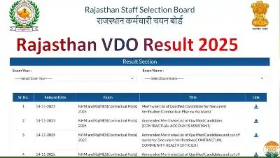 RBSE 5th & 8th Class Exam Schedule 2026 – डाउनलोड करें टाइम टेबल जारी