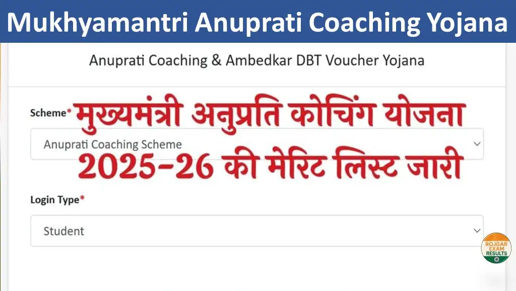 Mukhyamantri Anuprati Coaching Yojana Merit List 2025: प्रोविजनल मेरीट लिस्ट जारी