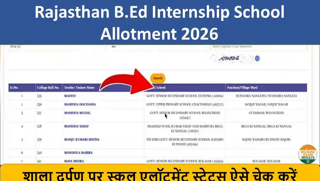 Rajasthan B.Ed Internship School Allotment 2026: शाला दर्पण पर स्कूल एलॉटमेंट स्टेटस कैसे चेक करें