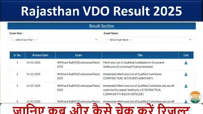 Rajasthan VDO Result 2025: जानिए कब और कैसे चेक करें रिजल्ट