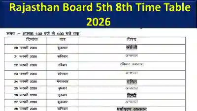 Rajasthan Board 5th 8th Time Table 2026: राजस्थान बोर्ड 5वीं और 8वीं बोर्ड परीक्षा का टाइमटेबल जारी