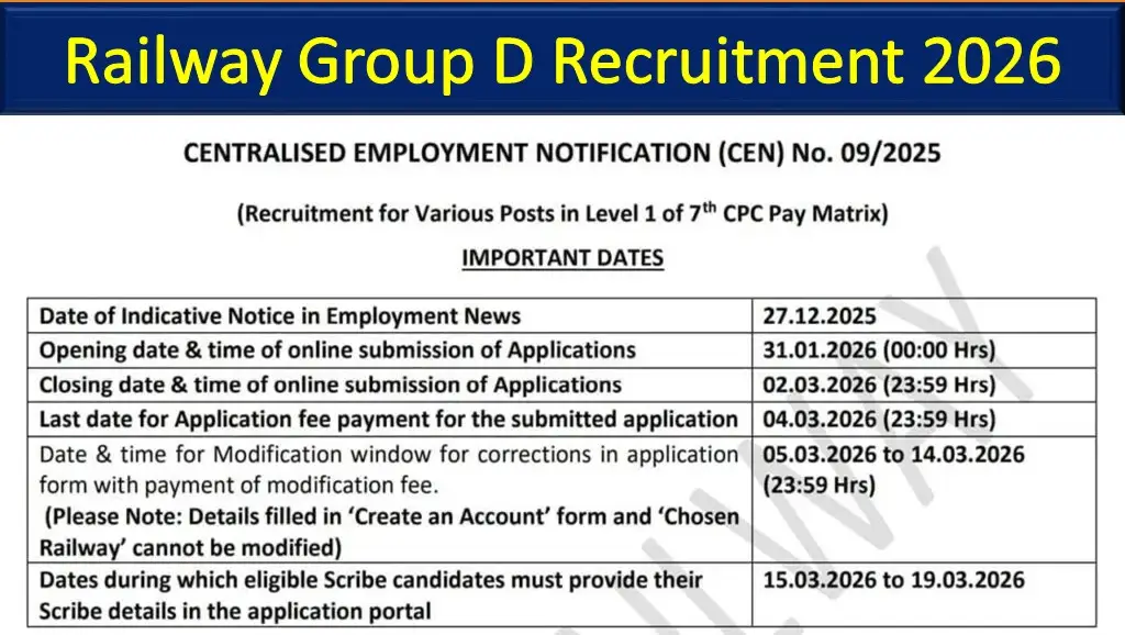 Railway Group D Recruitment 2026: 22,195 पदों पर भर्ती – ऑनलाइन आवेदन