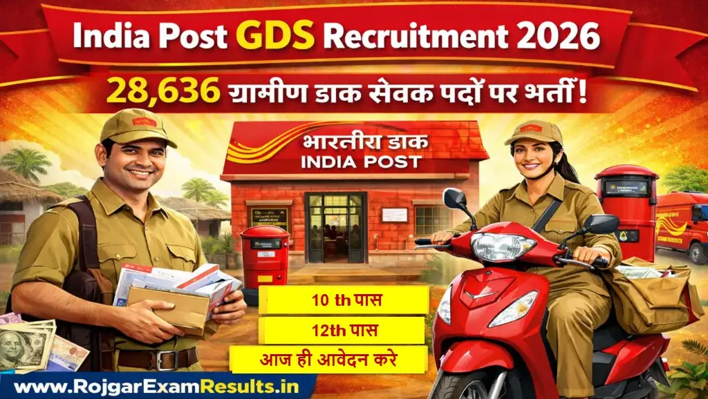 India Post GDS Recruitment 2026